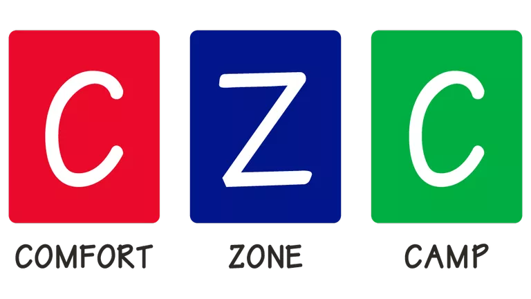 Comfort Zone Camp Logo
