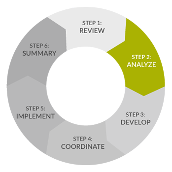 Step 2 Graphic
