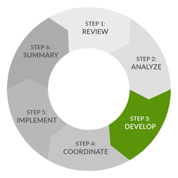 Step 3 Graphic