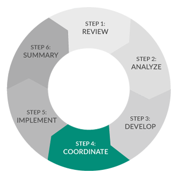 Step 4 Graphic