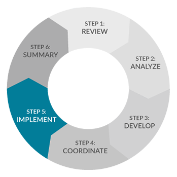 Step 5 Graphic