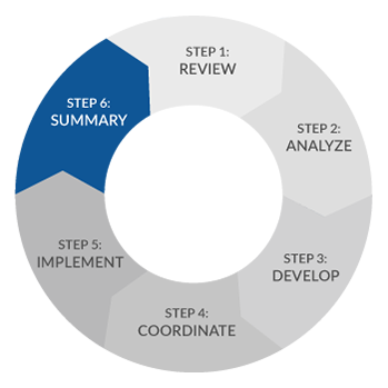 Step 6 Graphic