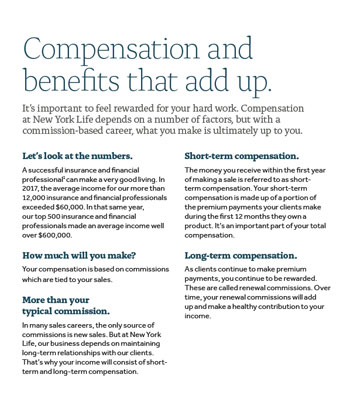 Compensation and benefits that add up