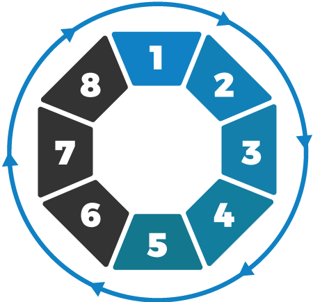 step 5