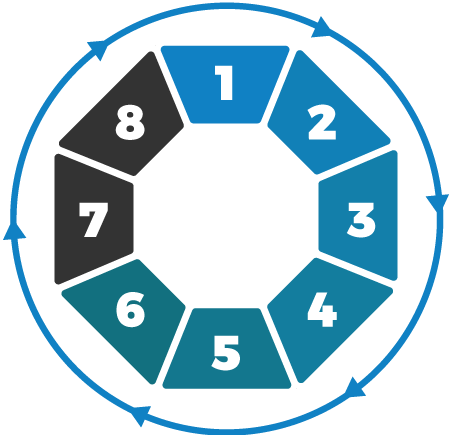 step 6