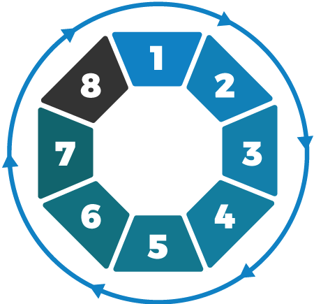 step 7