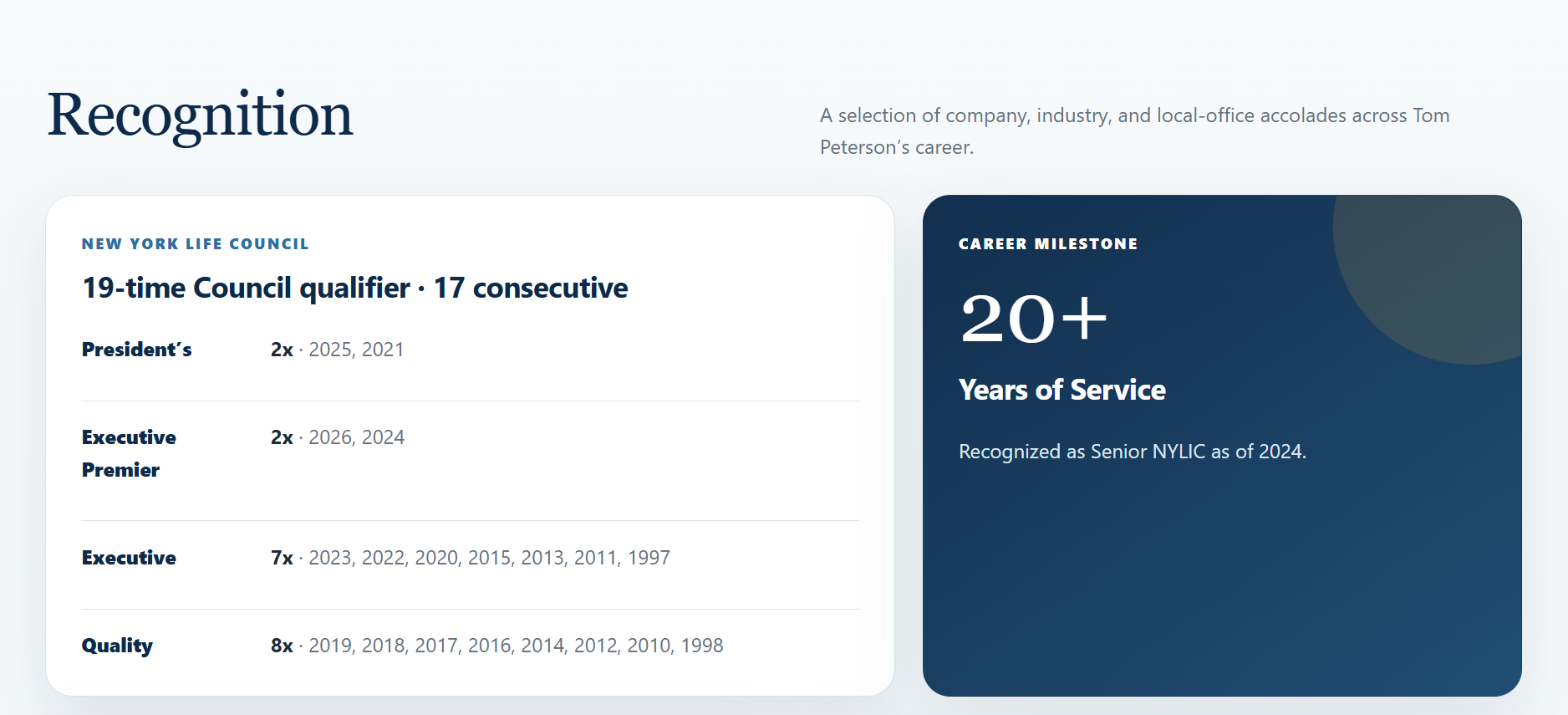 Tom accolades