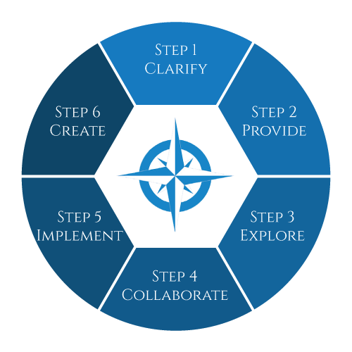 nautlius 6 steps