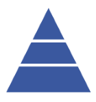Hierarchy Pyramid