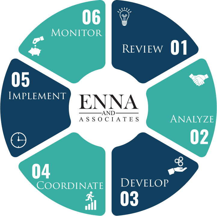 6 Step Process Graphic