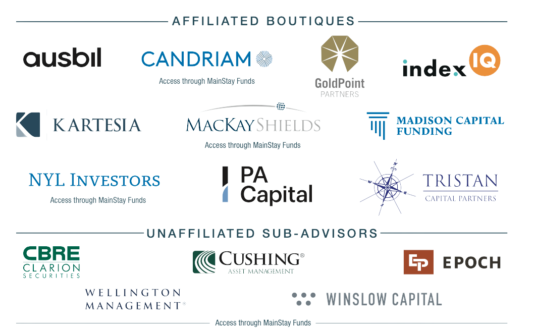 Affiliated Boutiques no background