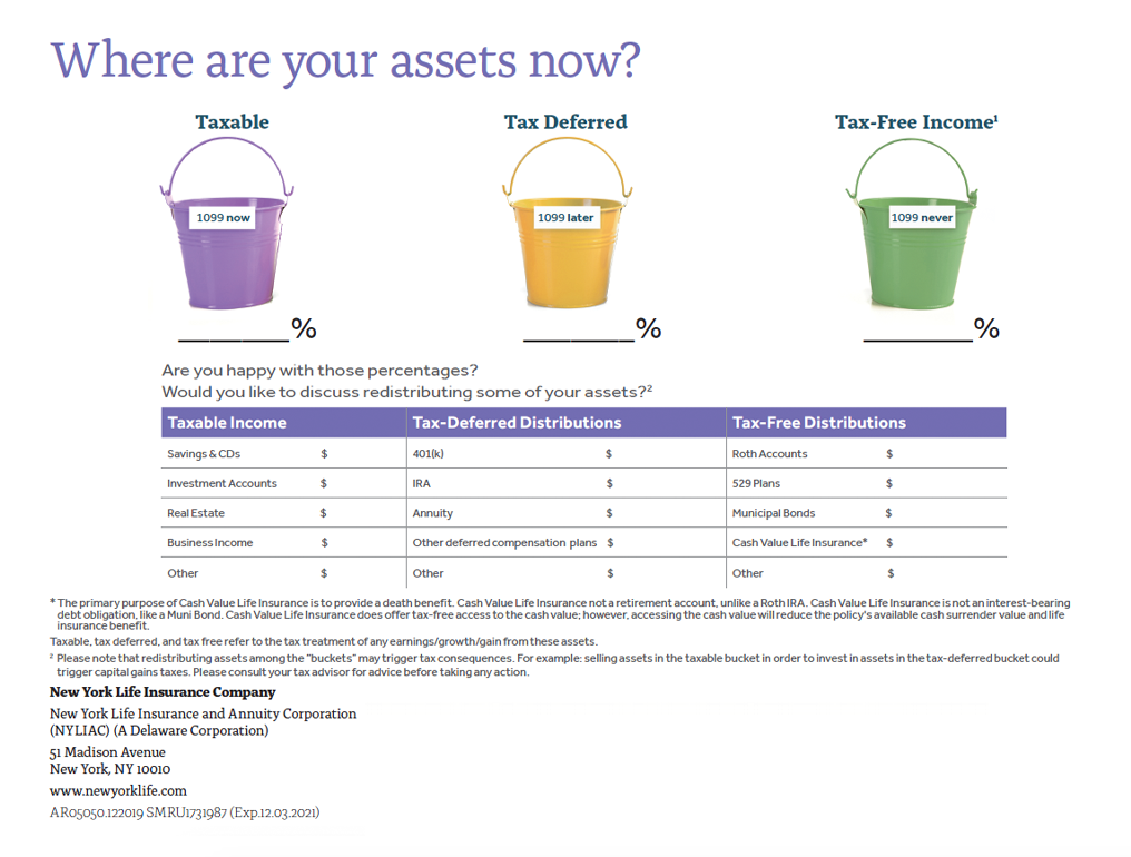 three buckets graphic 2