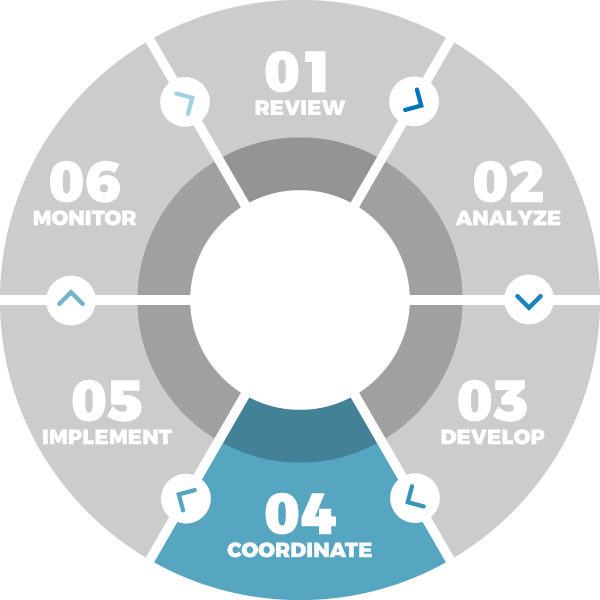Step 4 Process Wheel Graphic