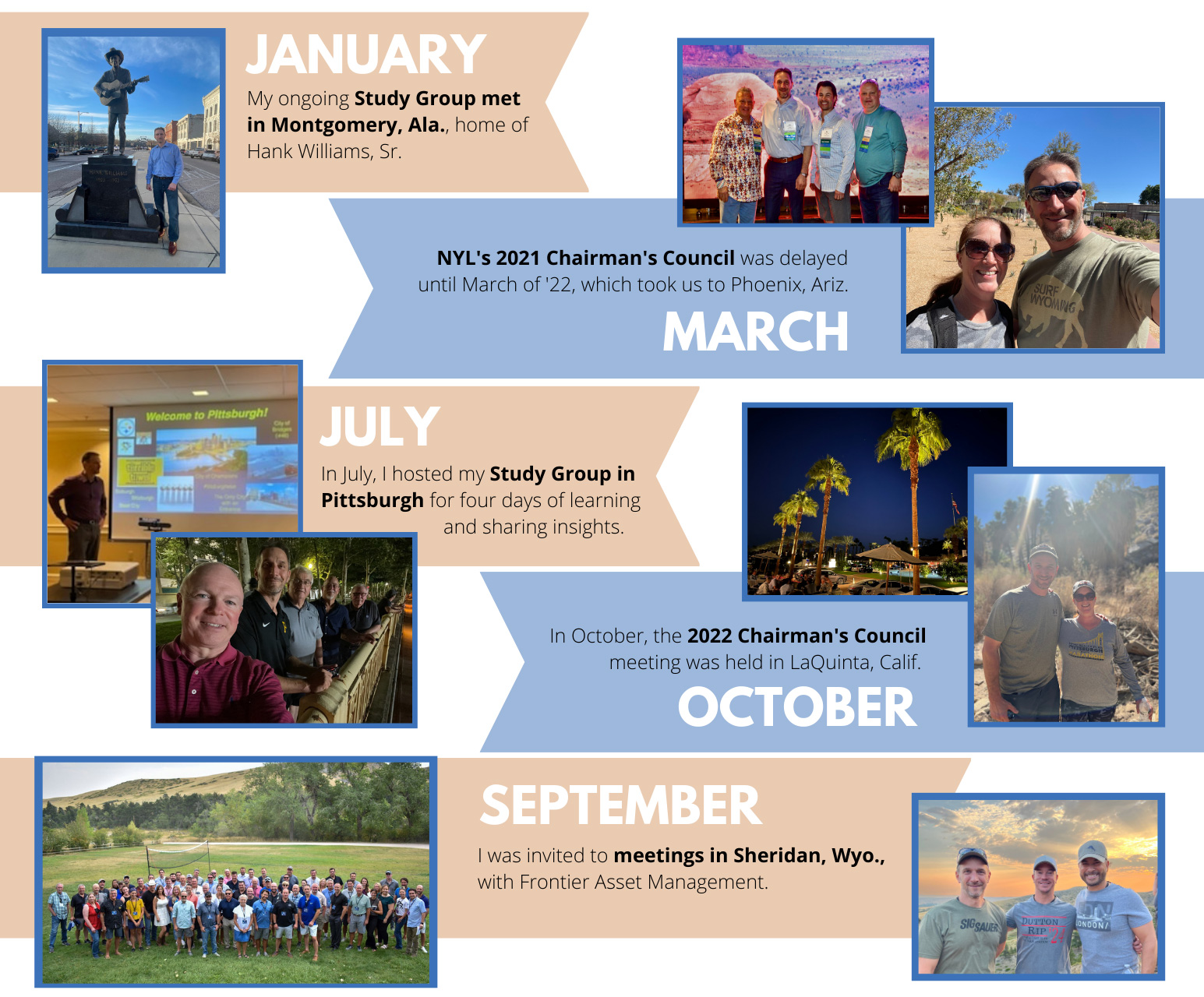 22 YEAR IN REVIEW 1