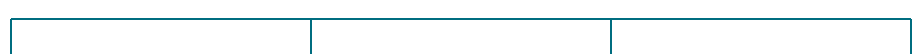 Simple horizontal divider graphic with four evenly spaced vertical ticks, typically used for section separation in visual layouts or presentations.