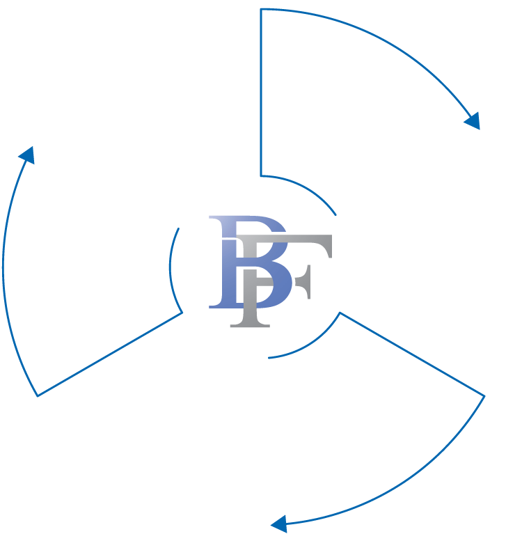 Baker Financial process graphic