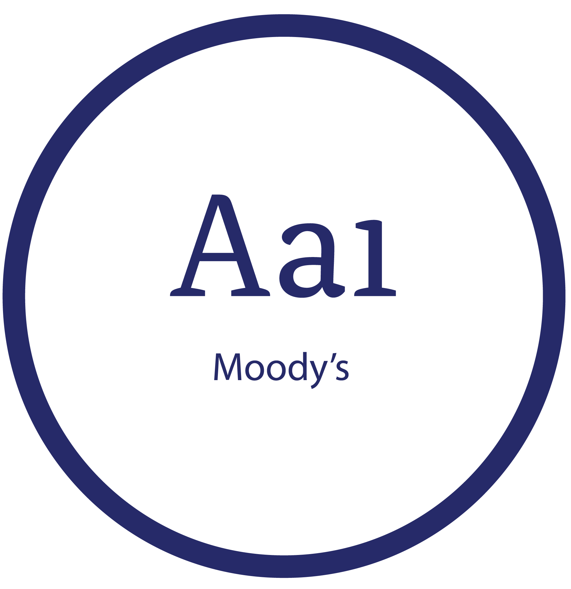 Aa1