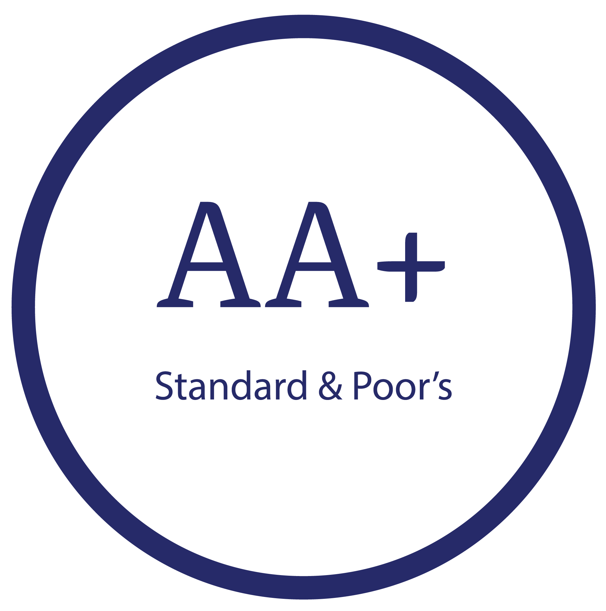 AA+